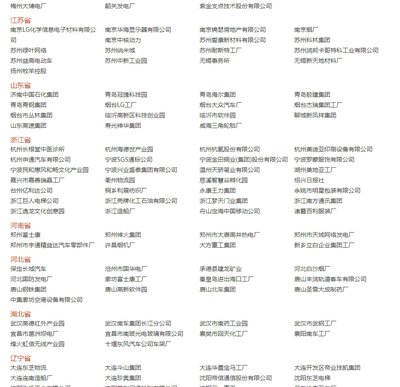 itc官方旗舰店 - 京东成功案例